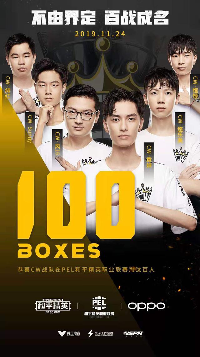 pel:斗鱼队伍逐渐找回状态,纷纷登上数据榜,agfox超100淘汰