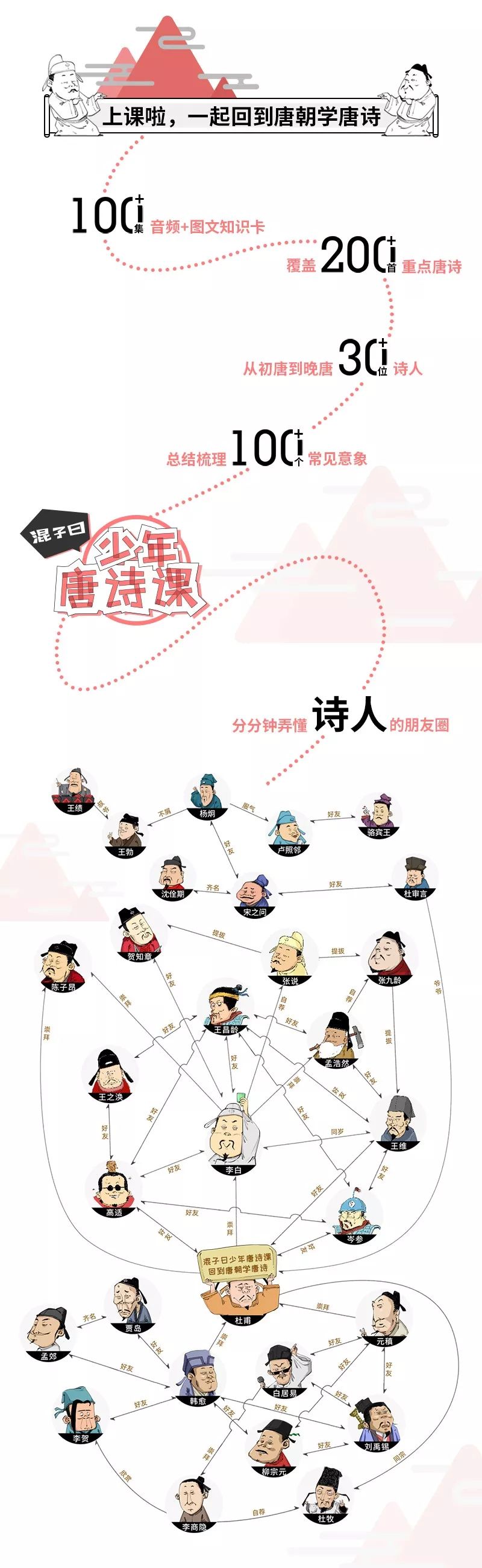 混子曰少年唐诗课上线啦