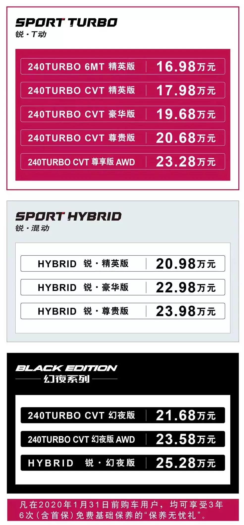 本田锐雅suv报价图片