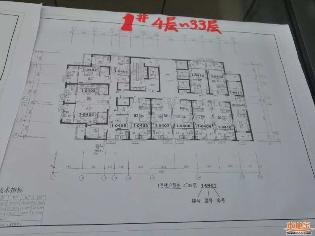 双竹村公租房的户型图泘沱寨公租房的室内图以及今天小编又整理了一哈