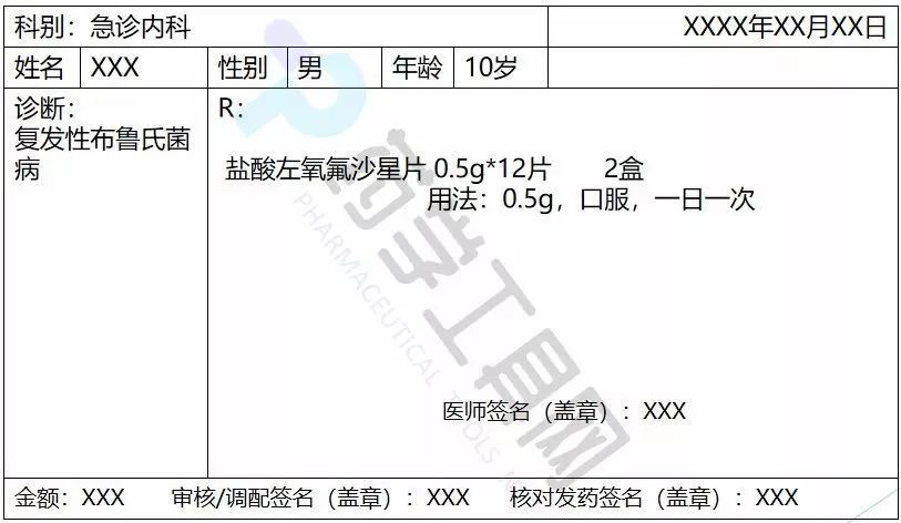 藥課堂10歲男性複發性布魯氏菌病患者處方審核實例