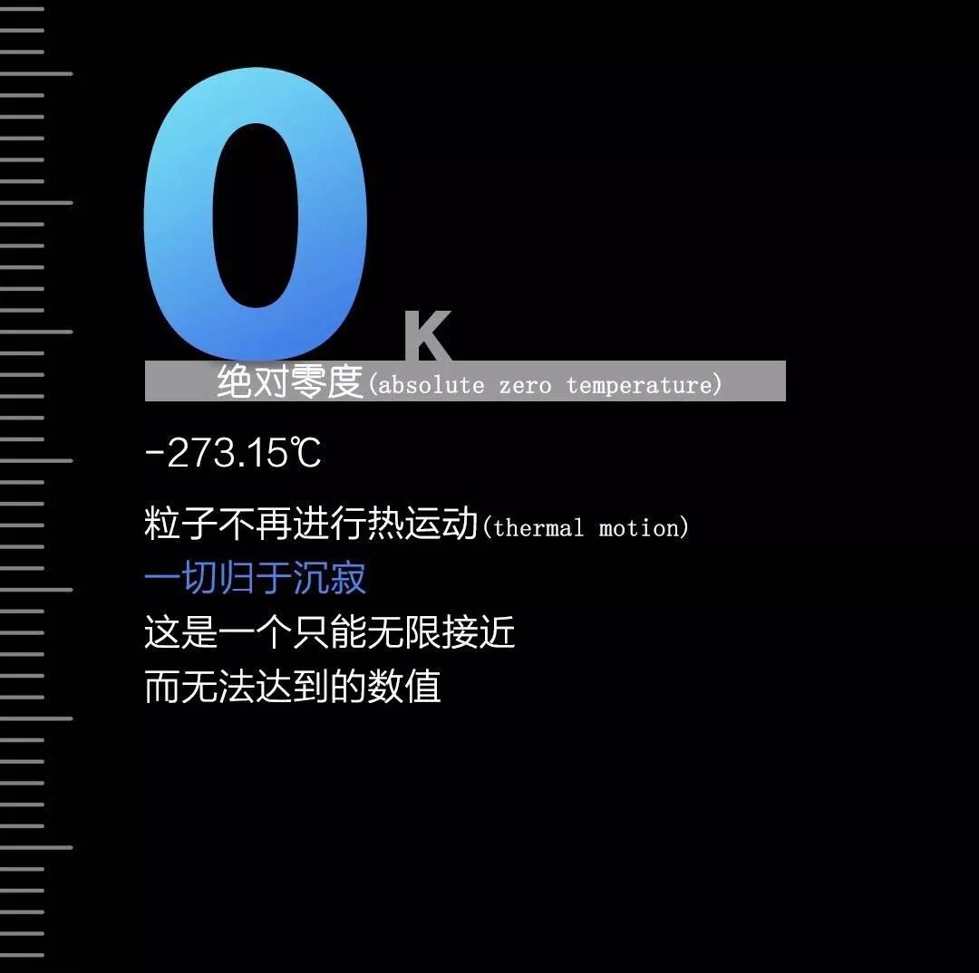 趣味物理 | 从0℃到绝对零度.