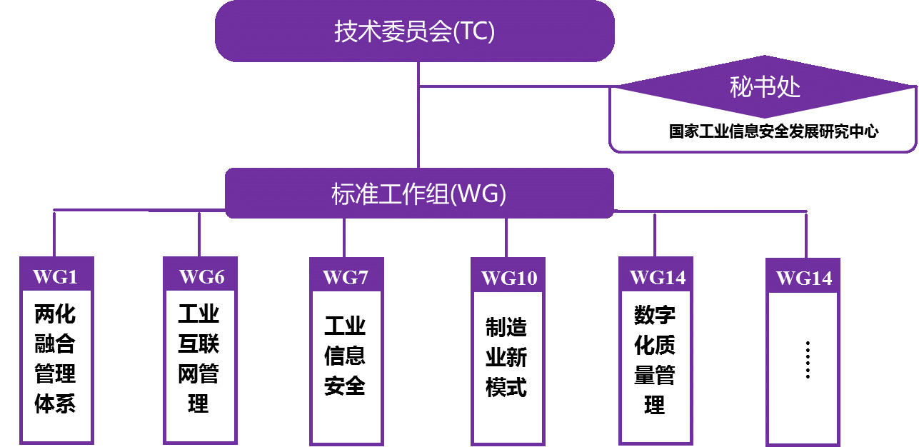 http/lianghuarongheguanbiao.com/h-nr.html 返回搜