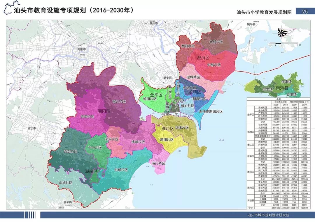 家长快看汕头未来十年教育设施将这样规划超全各区县都有