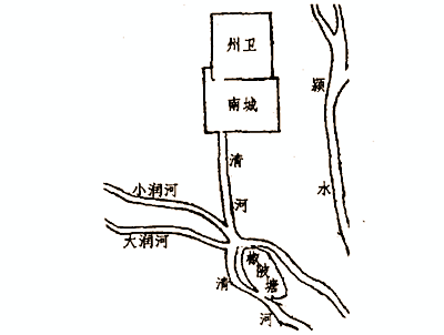 迎水寺遺址是焦陵嗎?_土堆