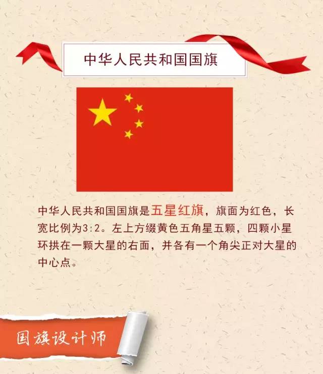 中国各种旗帜名称图片