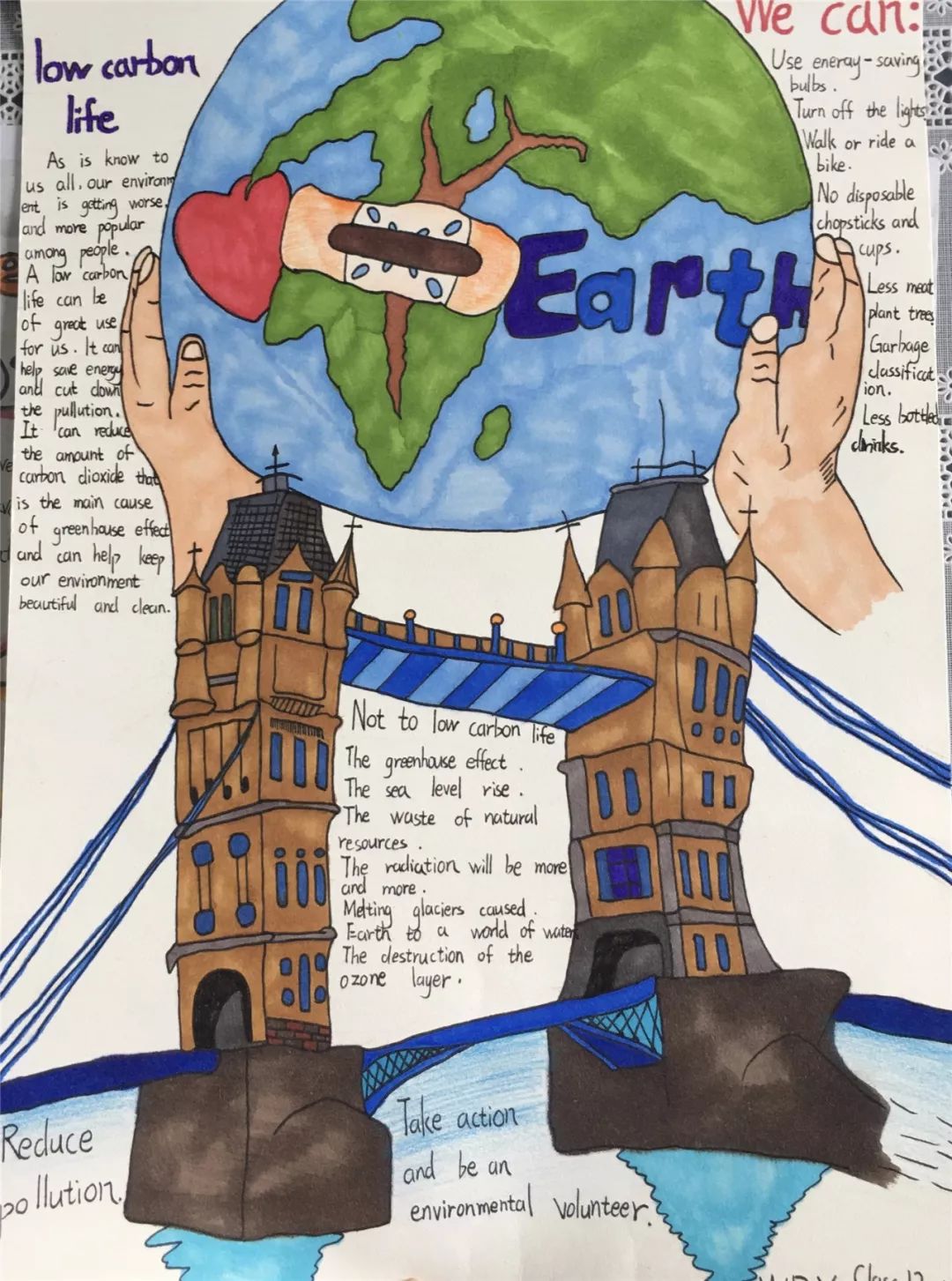 幸福小浪花善待地球妈妈守护绿色家园2019年英语环保海报制作比赛