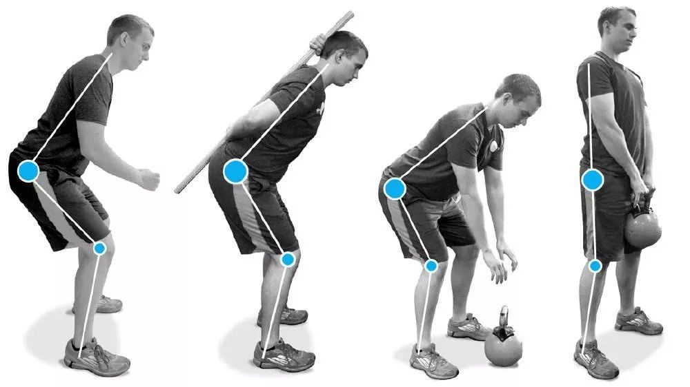 动作姿势有点怪?赶紧认识它——肌肉代偿!_关节