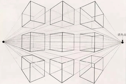 艺考优选美术艺考生零基础学习素描几何体第三课:三种透视详解