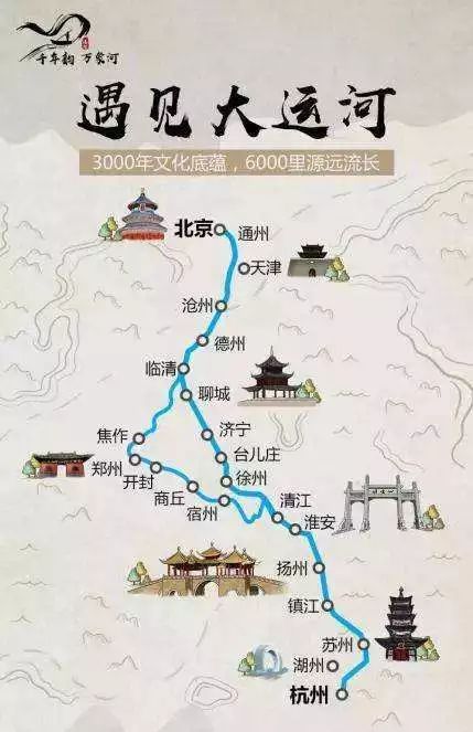 "铭记历史 面向未来"大运河的精神品格和时代价值-搜狐大视野-搜狐新