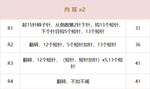 附5款兔子钩针
