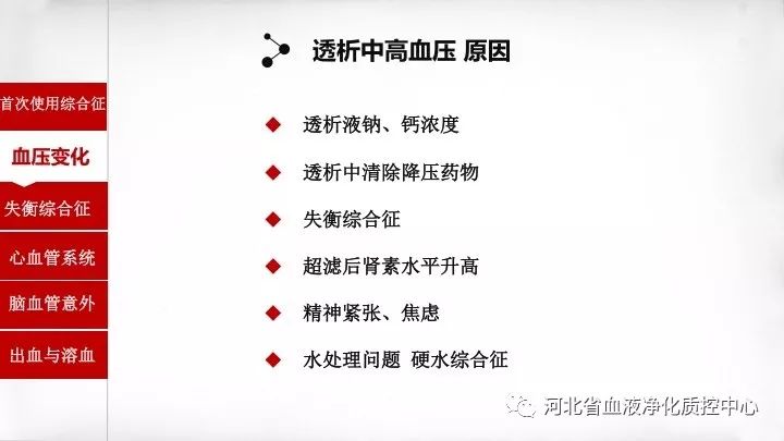 陈航教授血液透析急性并发症