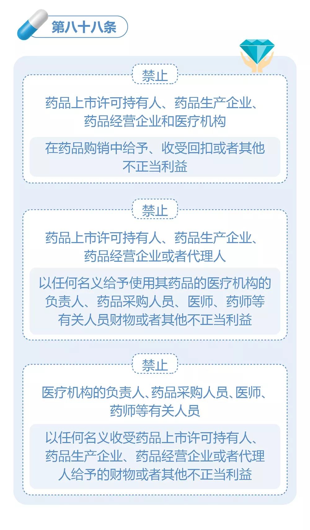 新修订中华人民共和国药品管理法公益广告来啦