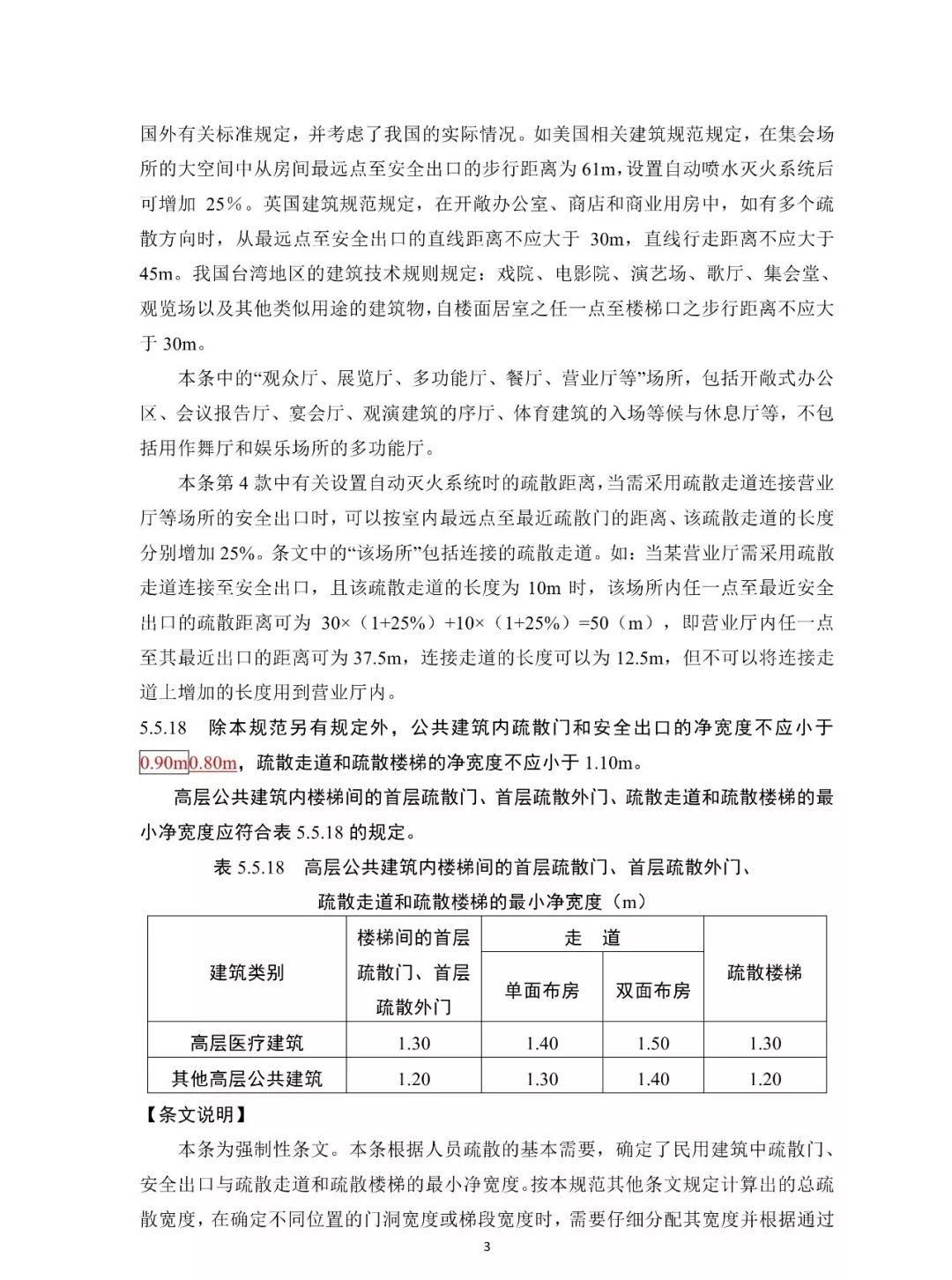 考生必看消防規範建築設計防火規範又要改啦2020年6月修訂完成