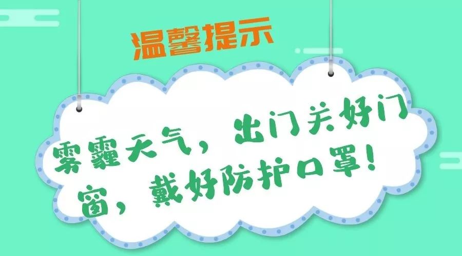 雾霾天来了你准备好了吗