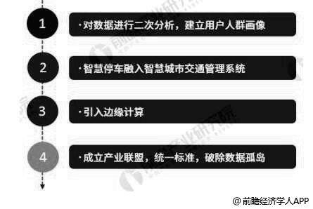 2019年中國智慧停車業市場現狀及發展趨勢分析建立統一標準體系破除