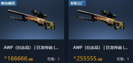 据说他的那把龙狙还是签名纪念款,至少花了十几万,而且是找了关系才买