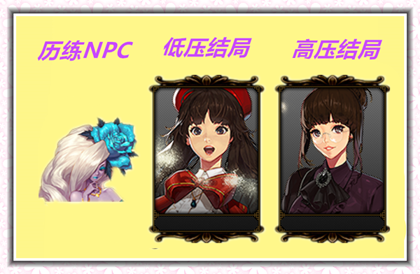 dnf迷你梦娜图片