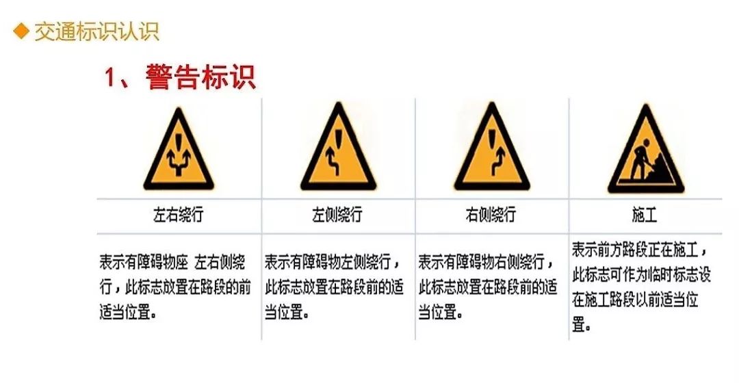 全國交通安全日丨這些安全攻略請收好!_行車