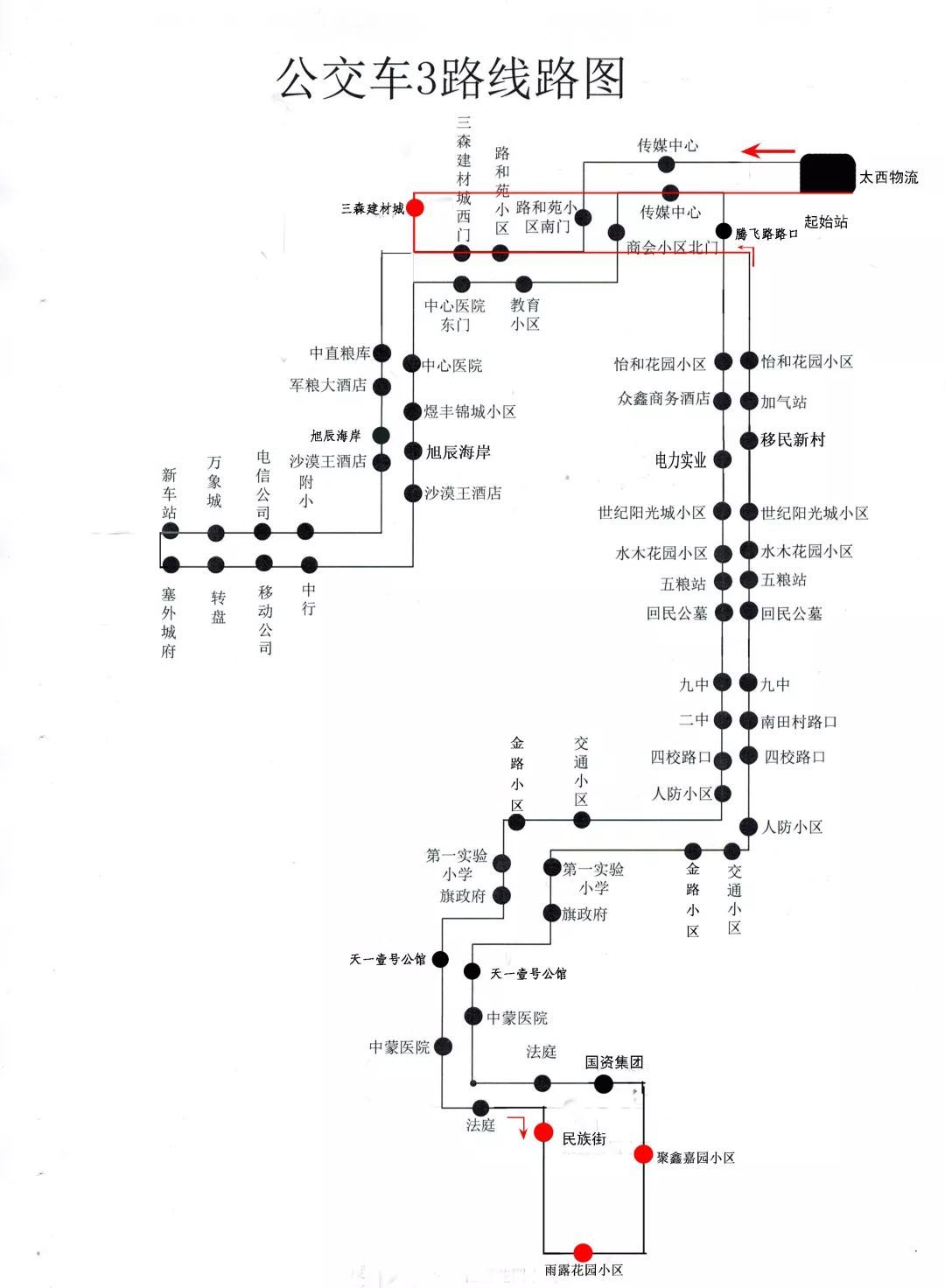 近日,記者從阿左旗城市公交公司獲悉, 3路公交運行線路為環線運行,為