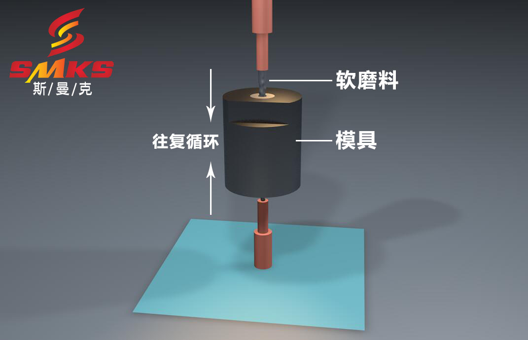 模具镜面抛光合集异型孔小孔钨钢统统不在话下