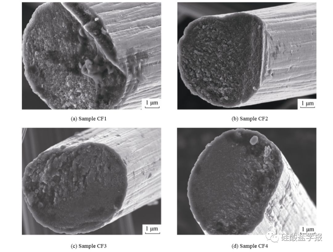 陶瓷pan基碳毡碳化过程中的结构演变及电化学特性