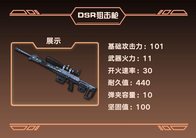 明日之后:当前版本最适合战斗的四种武器,每种都让你事半功倍