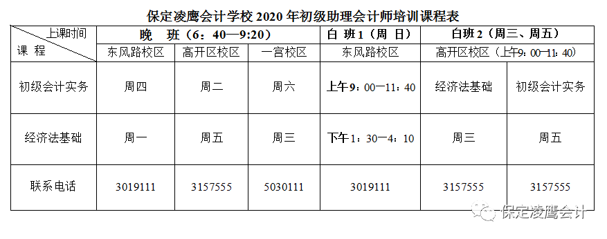 会计之路：从新手到初级会计师的桥梁