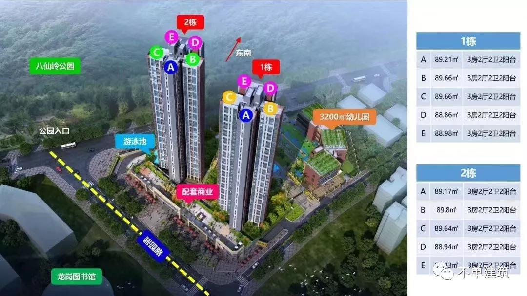 恒裕珑城!龙岗绝版低密资产开盘热销!