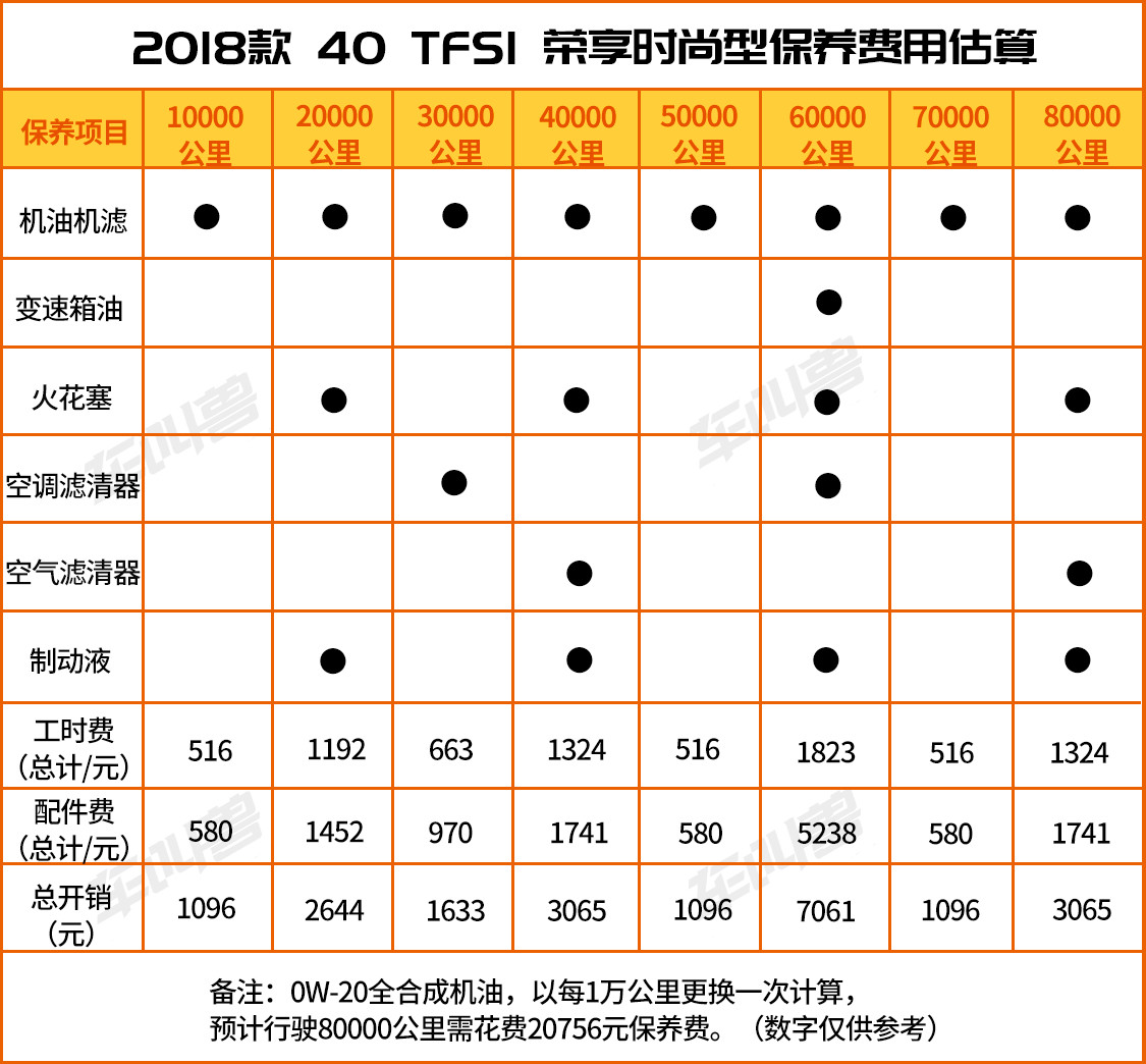 同样降价5万 ,沃尔沃xc60和奥迪q5l谁才是真61物超所值的豪华中型