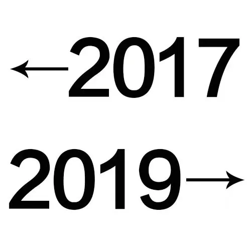 上海房价版20172019对比来了内容过于扎心谨慎点开