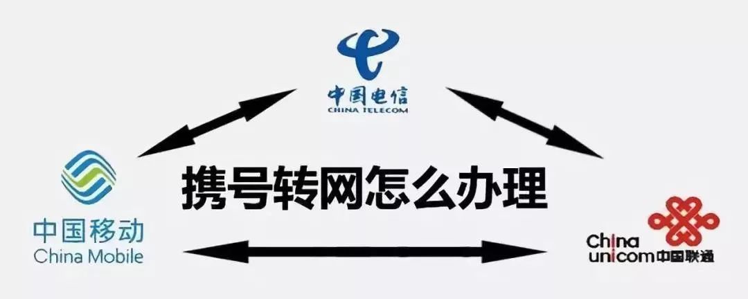 中国电信!中国移动!而是↓↓↓不是另一半,不是小伙伴很有可能不是爸