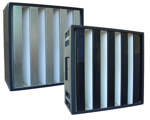 洁净室初中高效过滤器规格及效率划分标准