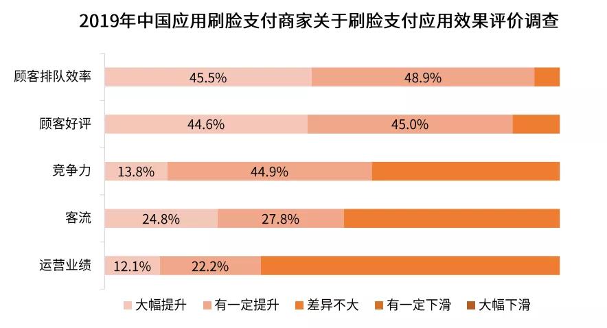 青蛙刷脸支付设备代理_青蛙刷脸支付设备代理_青蛙刷脸支付设备代理