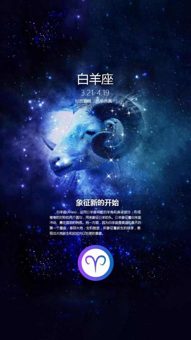 星座系列壁紙白羊座金牛座雙子座