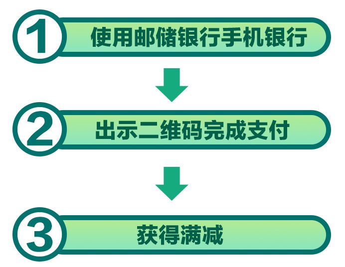 用邮惠付满5元减3元还不快去