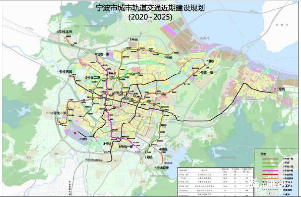 宁波地铁线路规划图图片