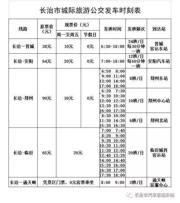 长治到这些地方的发车时间有变化,赶紧收藏!