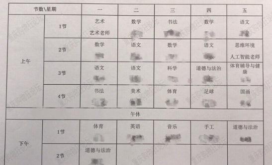 重慶市南岸區有哪些小學?盤點招生范圍學?？诒植壳闆r