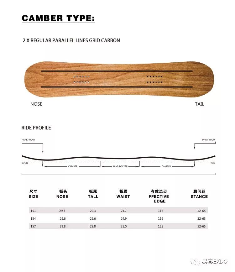2020 x-new arrival丨cockerel小鸡全系新品亮相易毒[exdo]