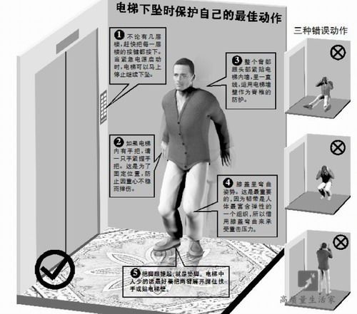 家住2楼以上的昆明人注意这些动作很危险很多人还在做