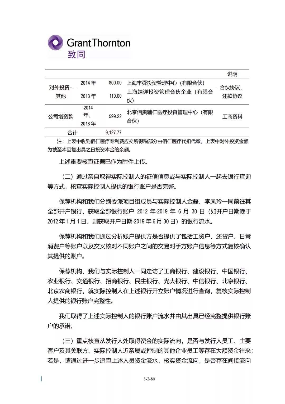 审计调查亲属银行流水 来自搜狐网