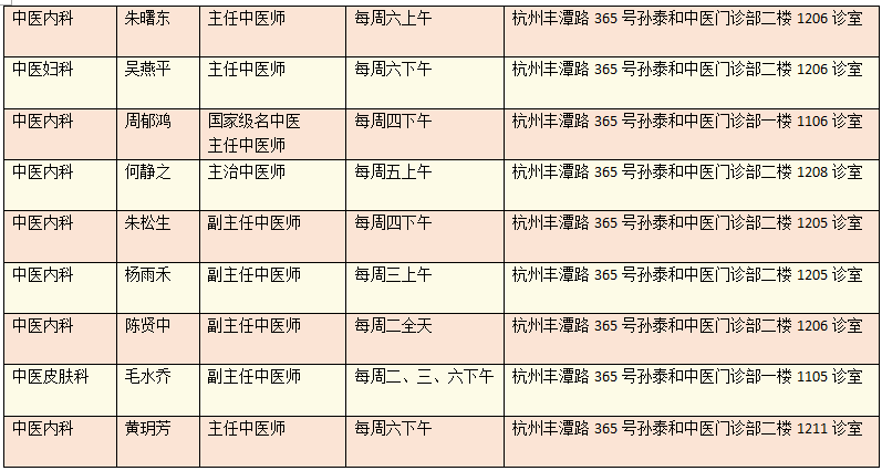 杭州方回春堂拱宸桥国医门诊部联系方式:89931606杭州方回春堂信源