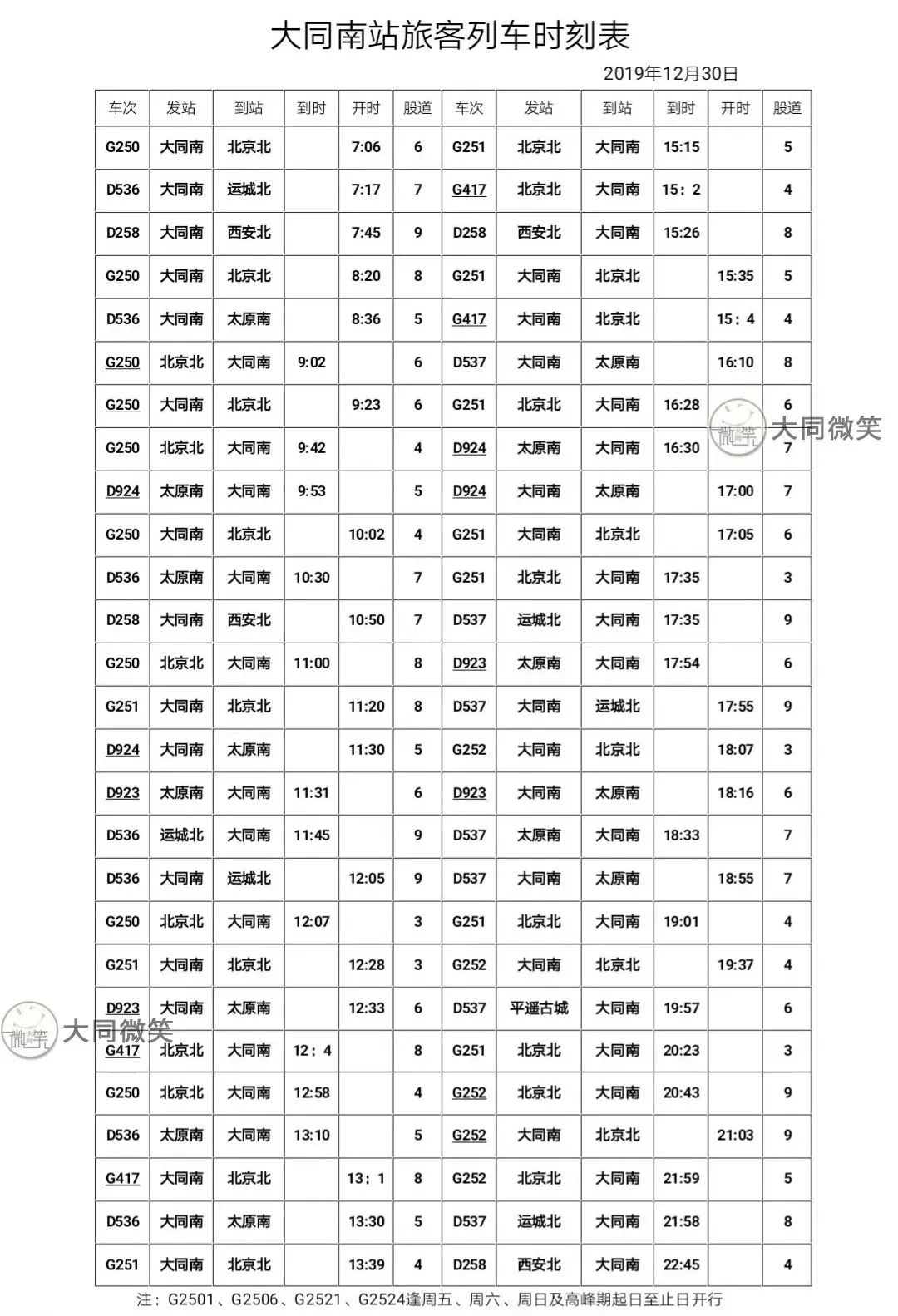 大同高铁南站旅客列车时刻表公布!12月30日通车