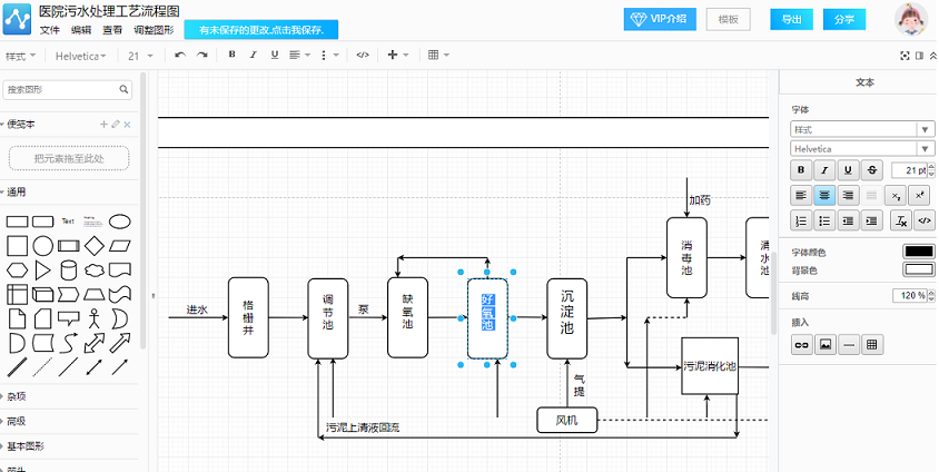如何制作工艺流程图电脑绘制工艺流程图方法