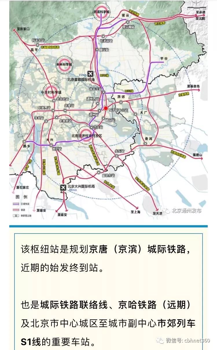 预计2024年通车,北京城市副中心综合交通枢纽大量最新信息分享(连接