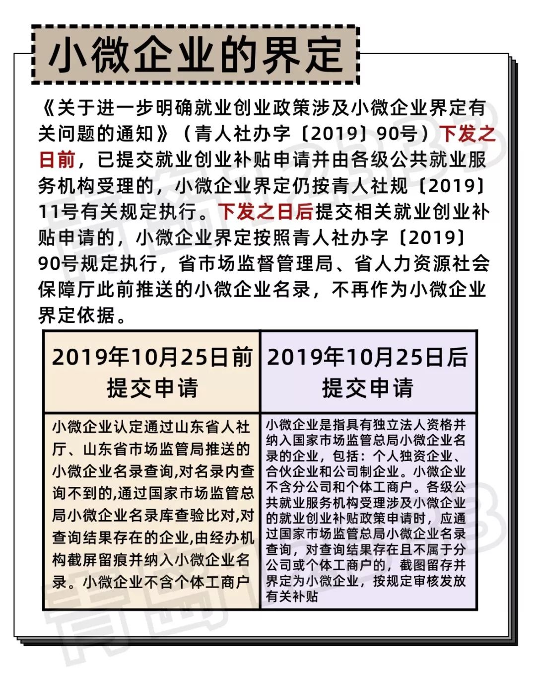 小微企业如何认定&小微企业如何认定2022