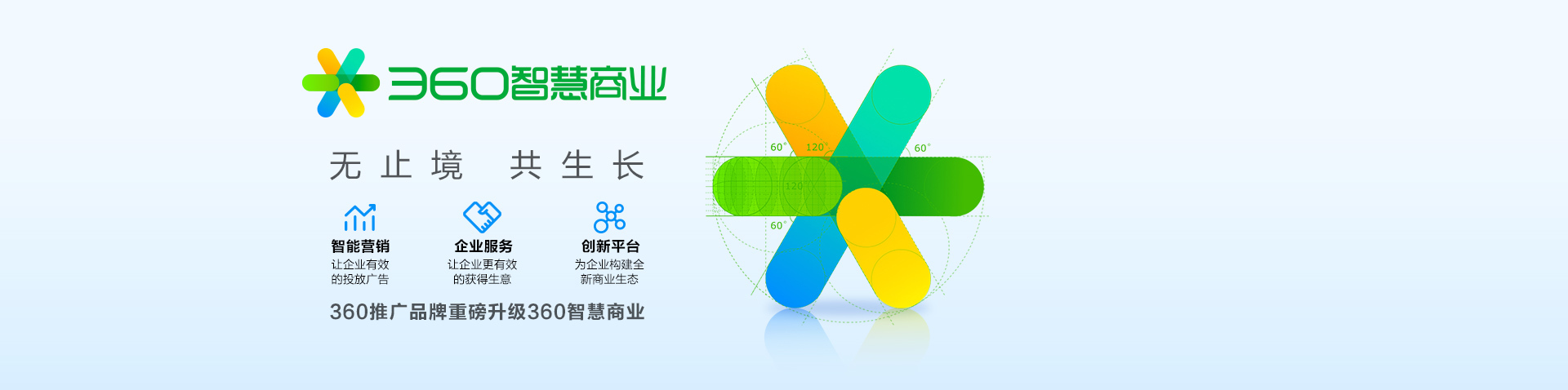 做360推广销售怎么样『360推广销售主要做什么』