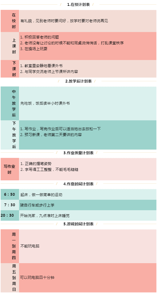 (附: 一至三年級學習計劃表)