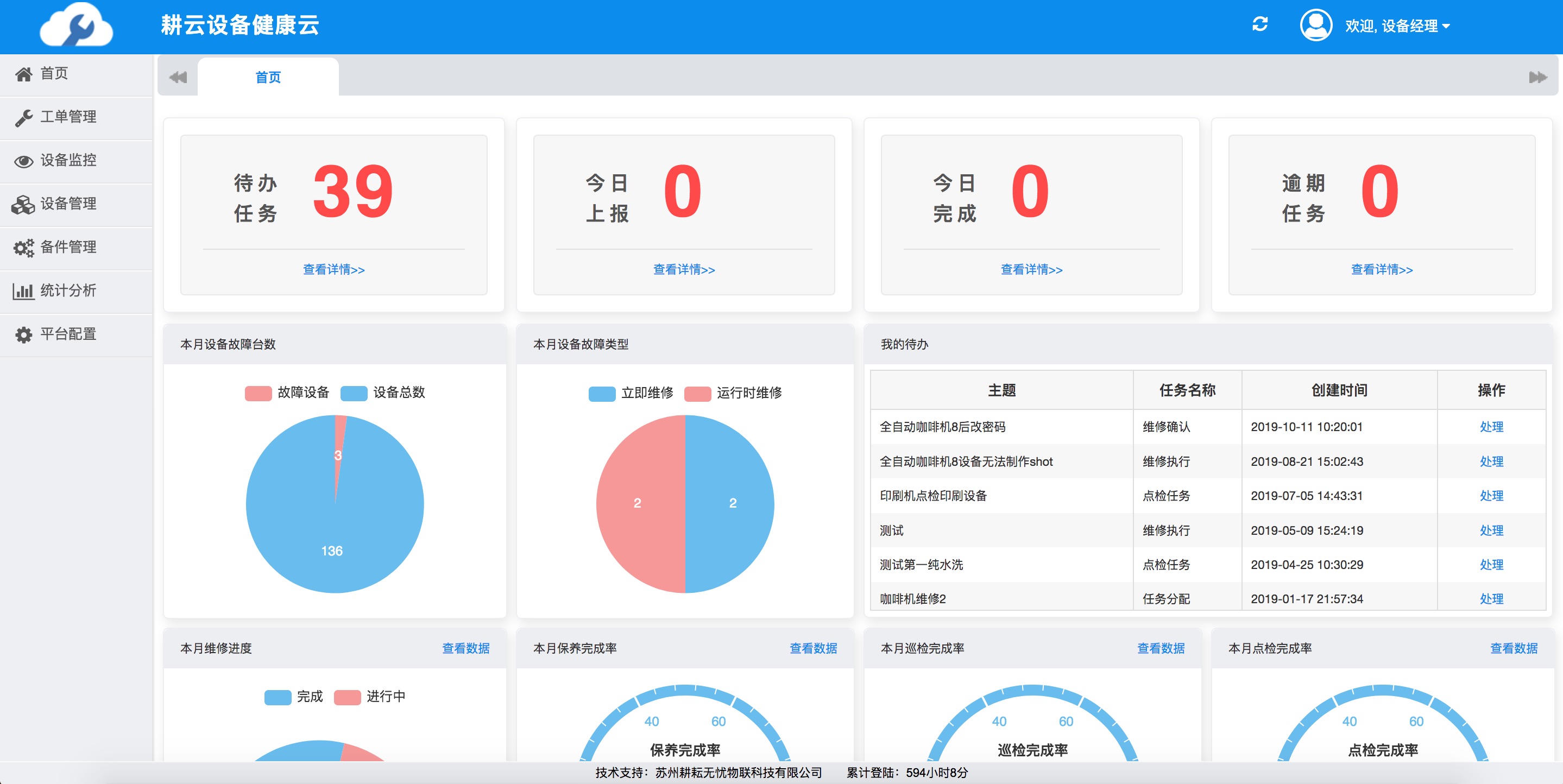 cmms设备维护管理系统系统有什么好处